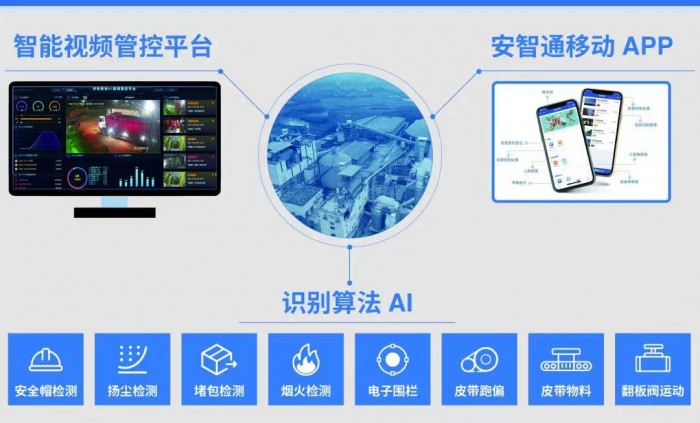 AI赋能水泥行业 中材株洲打造提质增效新标杆